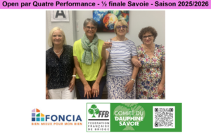 Open par Quatre Performance - ½ finale Savoie
