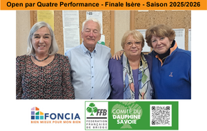 Open par Quatre Performance - Finale Isère