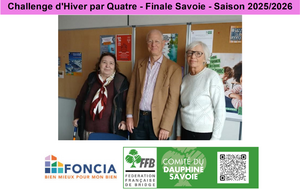 Challenge d'Hiver par Quatre - Finale Savoie