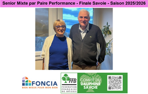 Senior Mixte par Paire Performance - Finale Savoie