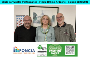 Mixte par Quatre Performance - Finale Drôme-Ardèche