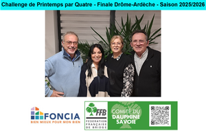 Challenge de Printemps par Quatre - Finale Drôme-Ardèche
