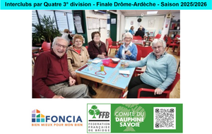 Interclubs par Quatre 3° division - Finale Drôme-Ardèche