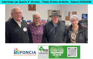 Interclubs par Quatre 4° division - Finale Drôme-Ardèche