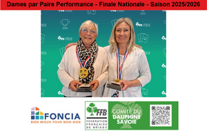 Dames par Paire Performance - Finale Nationale