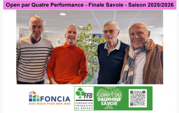 Open par Quatre Performance - Finale Savoie