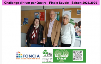 Challenge d'Hiver par Quatre - Finale Savoie