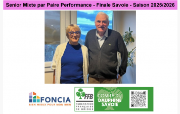 Senior Mixte par Paire Performance - Finale Savoie