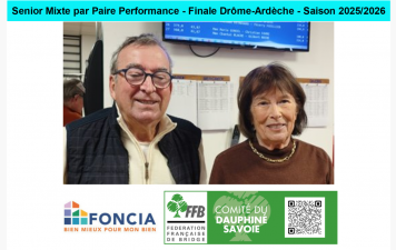 Senior Mixte par Paire Performance - Finale Drôme-Ardèche
