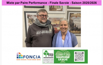 Mixte par Paire Performance - Finale Savoie