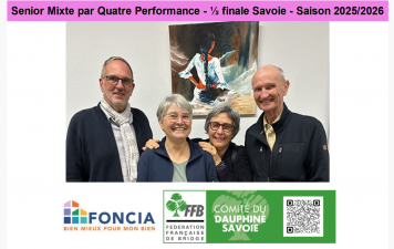 Senior Mixte par Quatre Performance - ½ finale Savoie