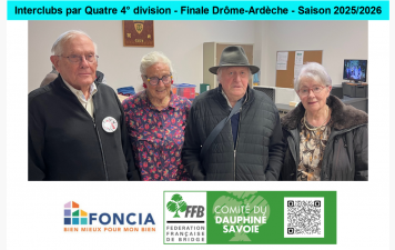 Interclubs par Quatre 4° division - Finale Drôme-Ardèche