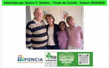 Interclubs par Quatre 3° division - Finale de Comité