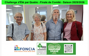 Challenge d'Été par Quatre - Finale de Comité