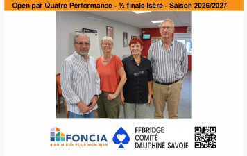 Open par Quatre Performance - Finale Isère