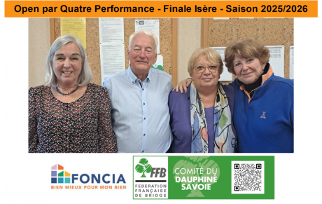 Open par Quatre Performance - Finale Isère