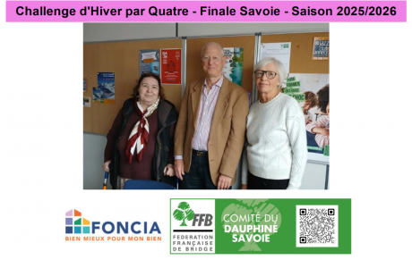 Challenge d'Hiver par Quatre - Finale Savoie