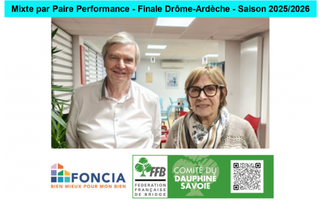 Mixte par Paire Performance - Finale Drôme-Ardèche