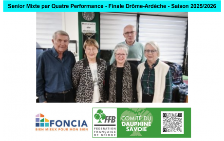 Senior Mixte par Quatre Performance - Finale Drôme-Ardèche