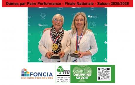 Dames par Paire Performance - Finale Nationale